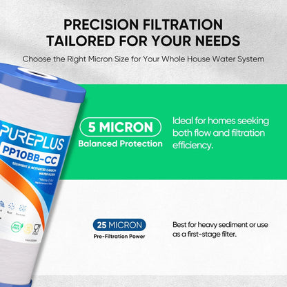 2X 5 Micron 10" x 4.5" Whole House Sediment Filter for Home Use