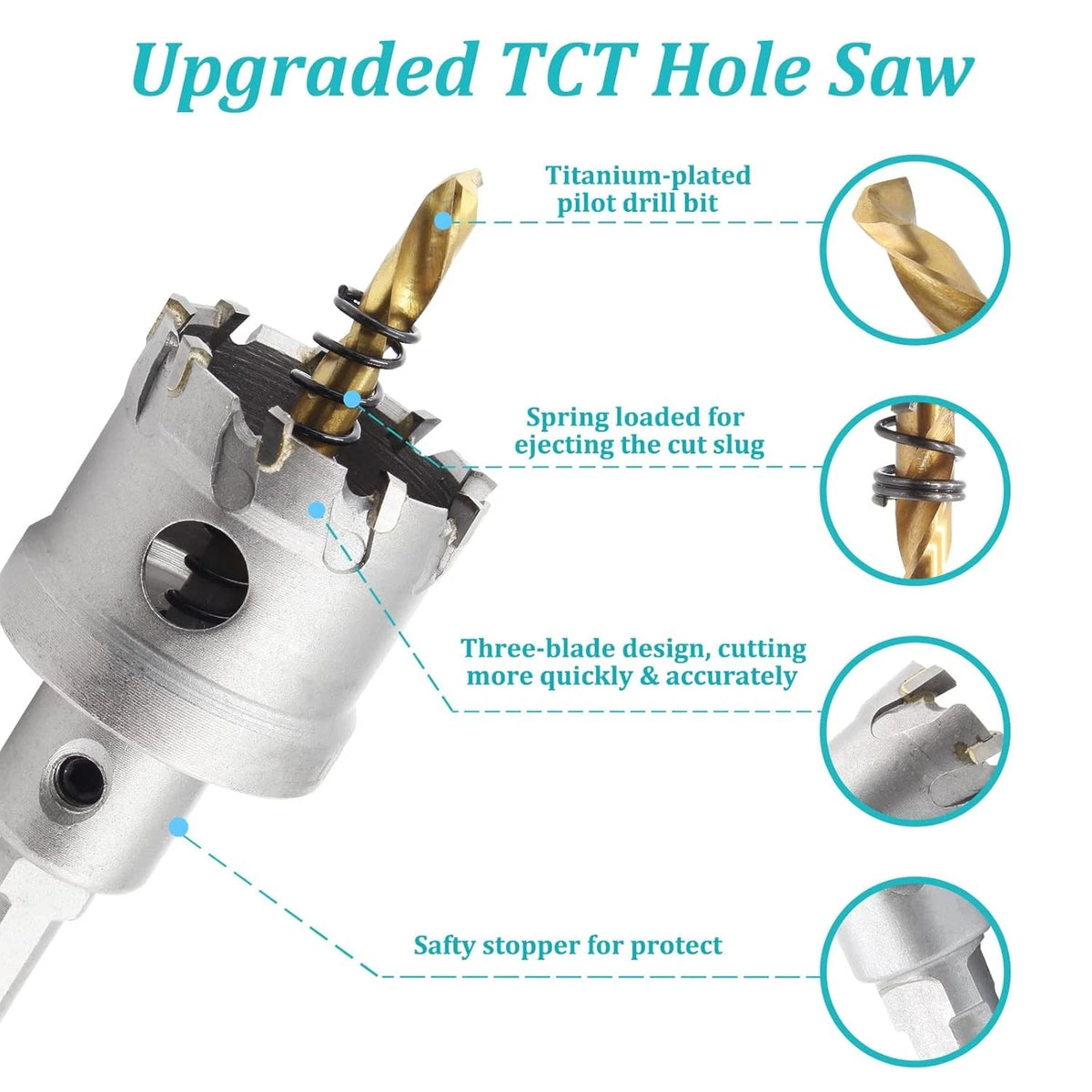 2X Metal Hole Saw 2-1/8 Inch for Automotive Applications