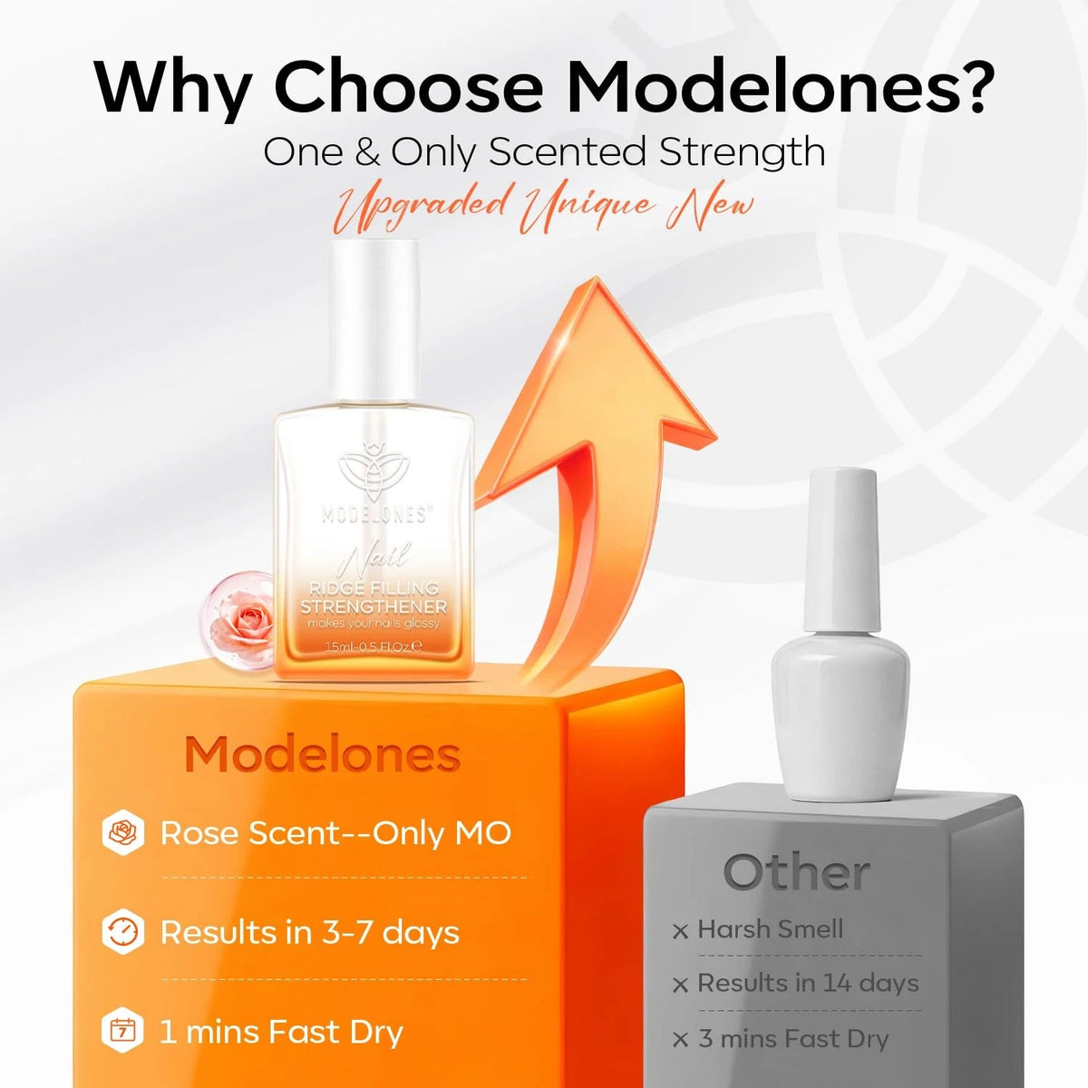 Nail Strengthener and Growth for Modelones (Pack of 1)