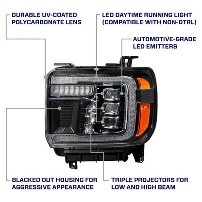 LED Projector Headlights Replacement Pair for GMC Sierra 1500 (2014–2018)