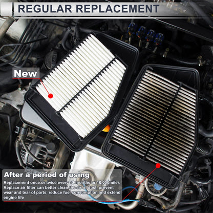 Car Engine Air Filter No. 7C3Z9601A for Ford F-150 (2009–2024) 1 Pc