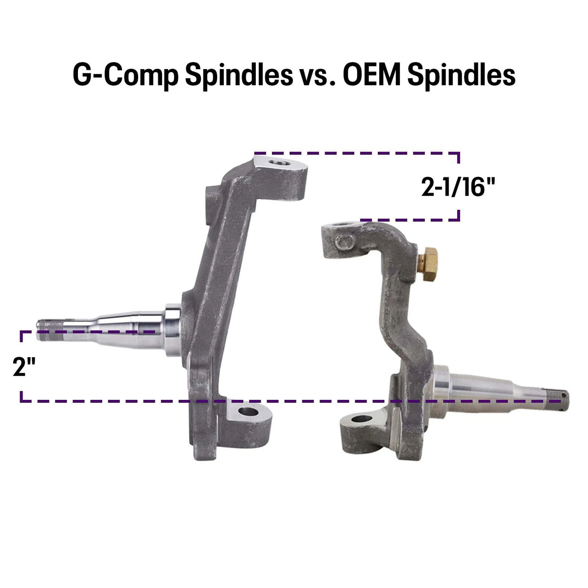 2 Inch Drop Performance Spindles for GM A/F/X-Body Muscle Car (91035000)