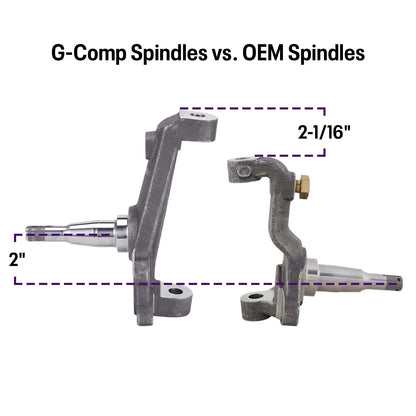 2 Inch Drop Performance Spindles for GM A/F/X-Body Muscle Car (91035000)