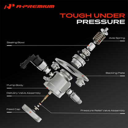 High Pressure Fuel Pump for Hyundai Sonata Tucson Kia Optima Sportage (HM10016)