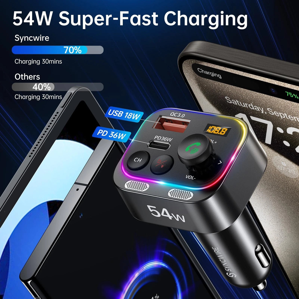 Bluetooth 5.4 FM Transmitter Car Adapter for Universal Vehicles (2010–2023)