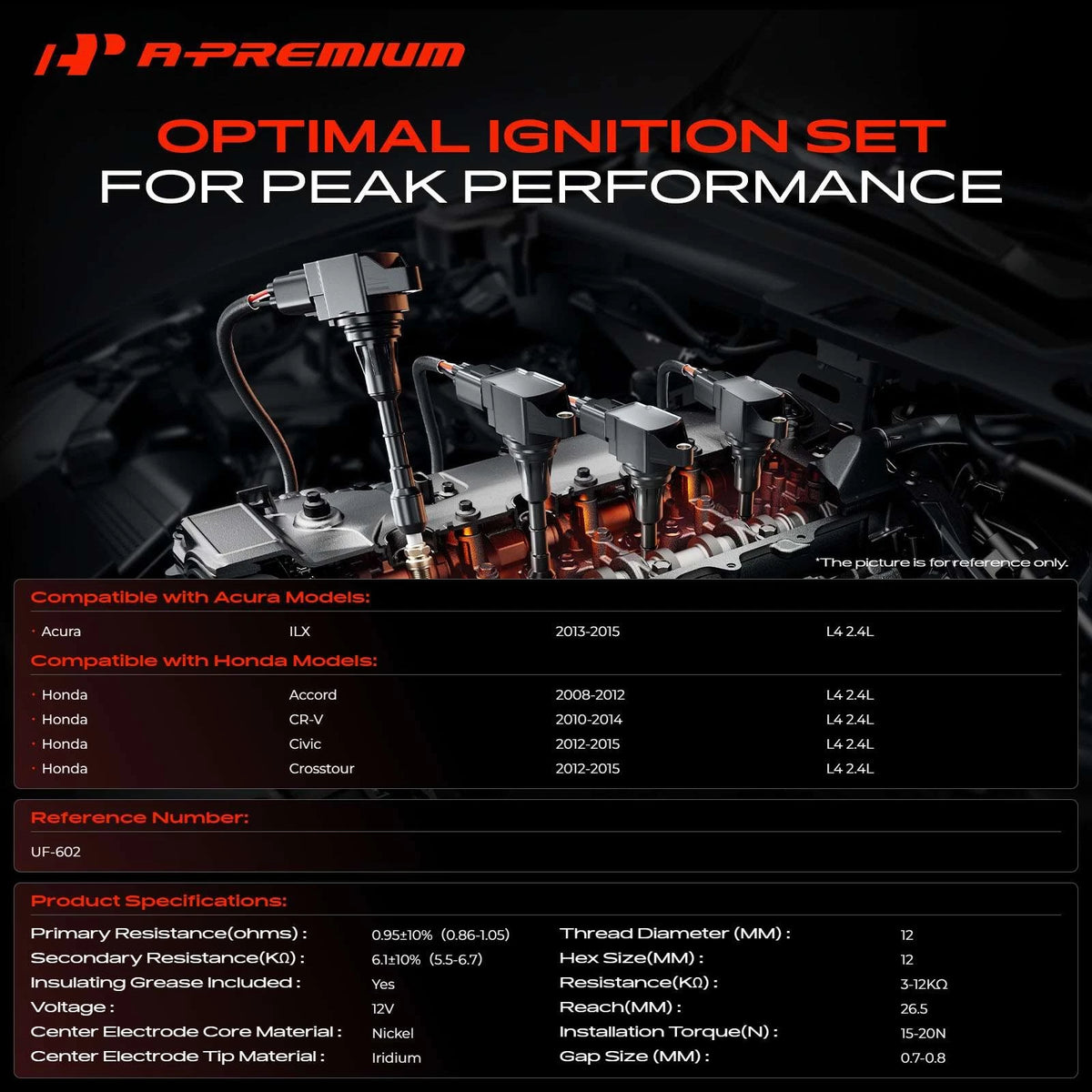 Set of 4 Ignition Coils & 4 Iridium Spark Plugs for Honda CR-V (2010–2014) UF-602, NGK97390