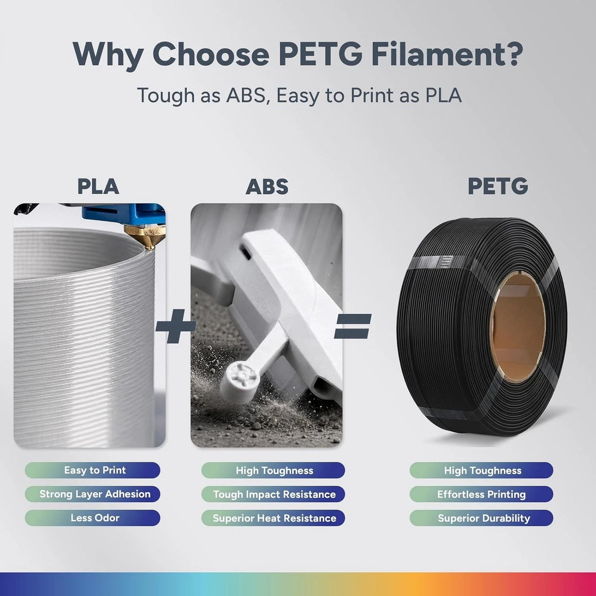 Refill PETG 1.75mm Filament for 3D Printer (1kg)