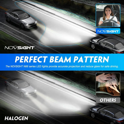 2X 9006 HB4 LED Headlight Bulbs for Low Beam (6000K)