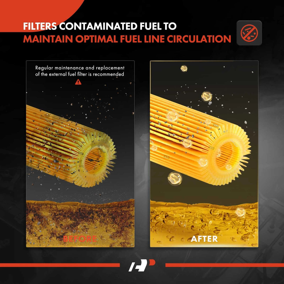 Fuel Filter for Chrysler Sebring, Dodge Avenger, Eagle Talon, Mitsubishi (3159000, MR188221, 25313814, 33551)