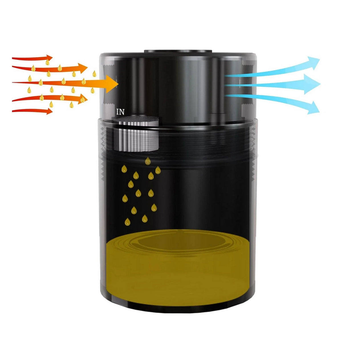 Oil Catch Can Separator for Ford Mustang GT 2018–2023 (5.0L, Passenger Side)