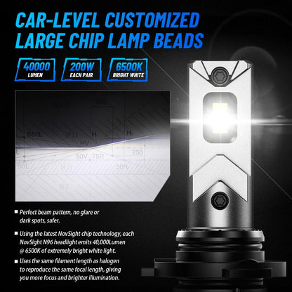 2X 9006 HB4 LED Headlight Bulb Low Beam 6500K 40000LM for