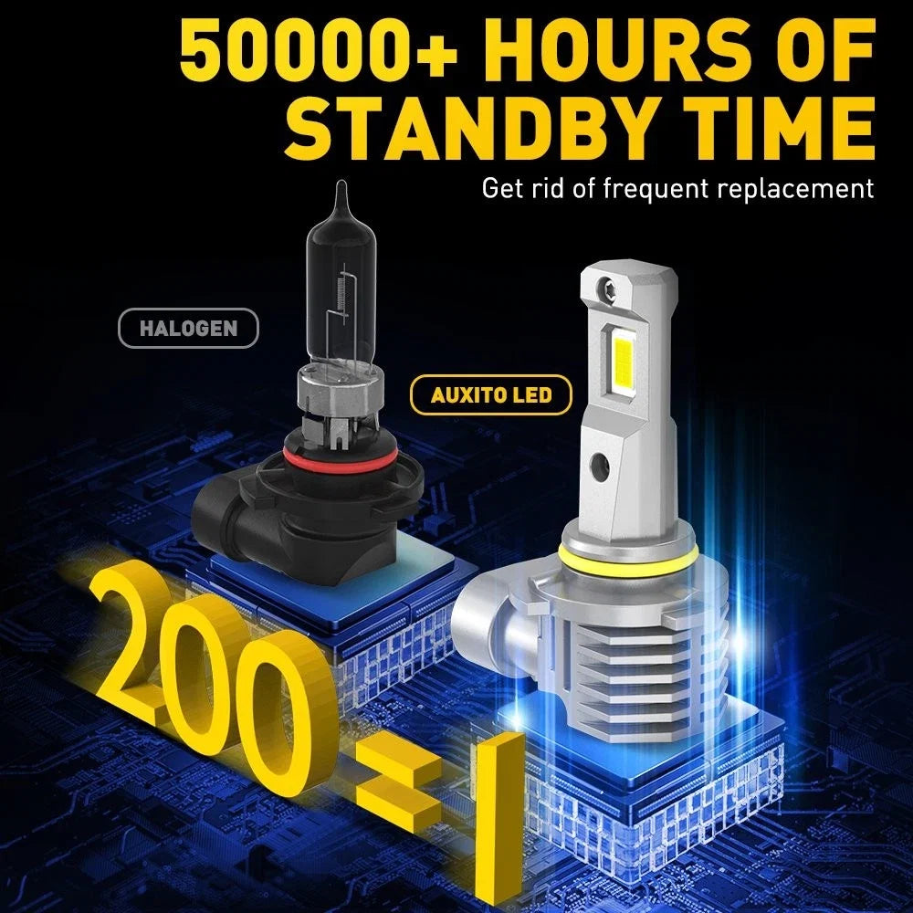 Set of 4 9145 9140 H10 LED Fog Driving Light Bulbs 4000LM 6500K 40W