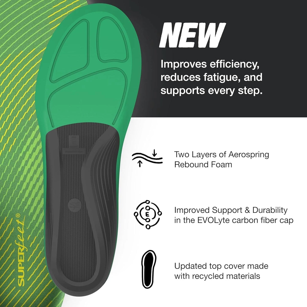 Superfeet Run Support High Arch Insoles for Men 9.5-11 / Women 10.5-12