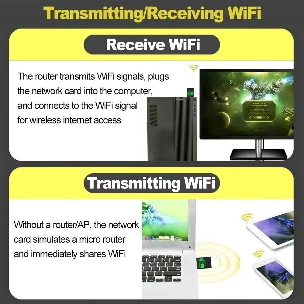 USB WiFi-6 Dongle 900Mbps Dual Band & BT 5.4 for Windows 10, 11