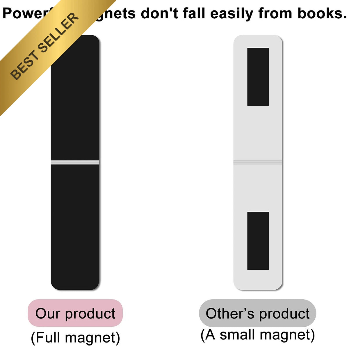 15 Pcs Vintage Magnetic Bookmarks Set for Book Lovers