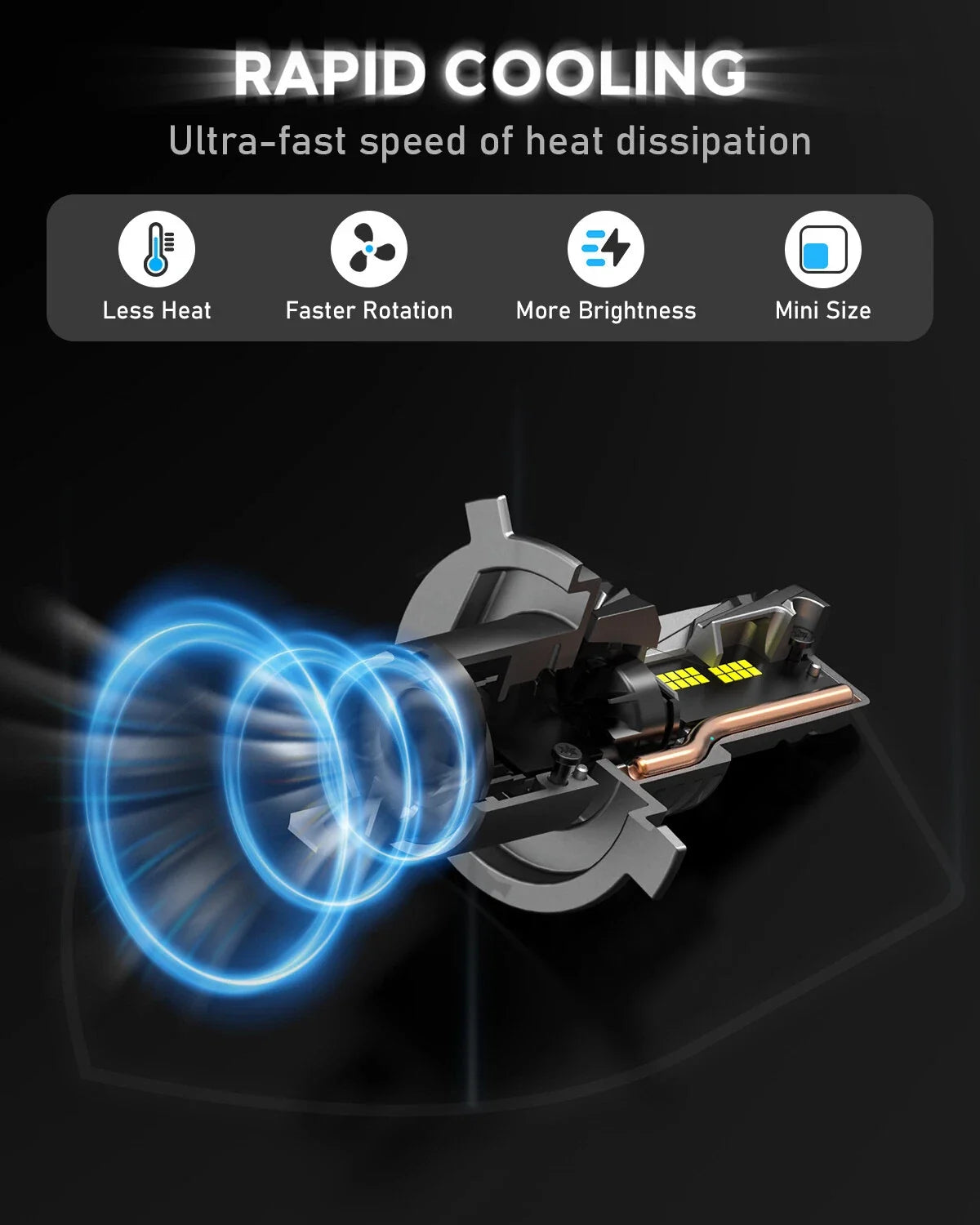 2X H4 9003 HB2 Super White LED Headlight Bulb Kit for