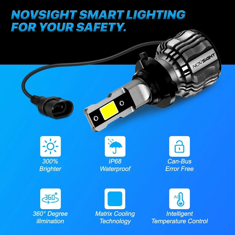 9006 HB4 LED Headlight Bulb Kit for Low Beam (6500K, 40000LM)