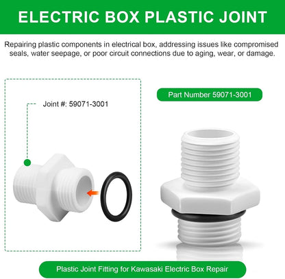 Electrical Box Fittings for Kawasaki Jet Skis (Kawasaki Jet Ski Parts)