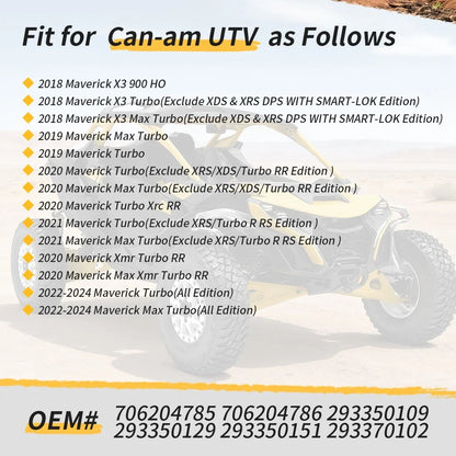 Steering Knuckle Kit for Can-am Maverick X3 Max R/RR (2017–2024)
