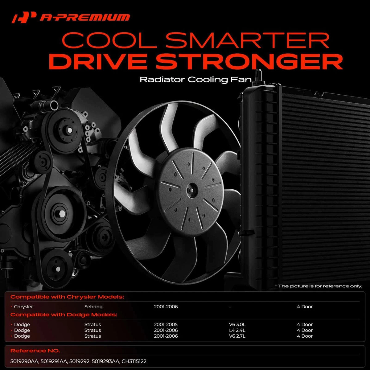 Dual Cooling Fan Assembly w/ Shroud for Chrysler Sebring (2001–2006) - 5019290AA, 5019291AA, 5019292, 5019293AA, CH3115122