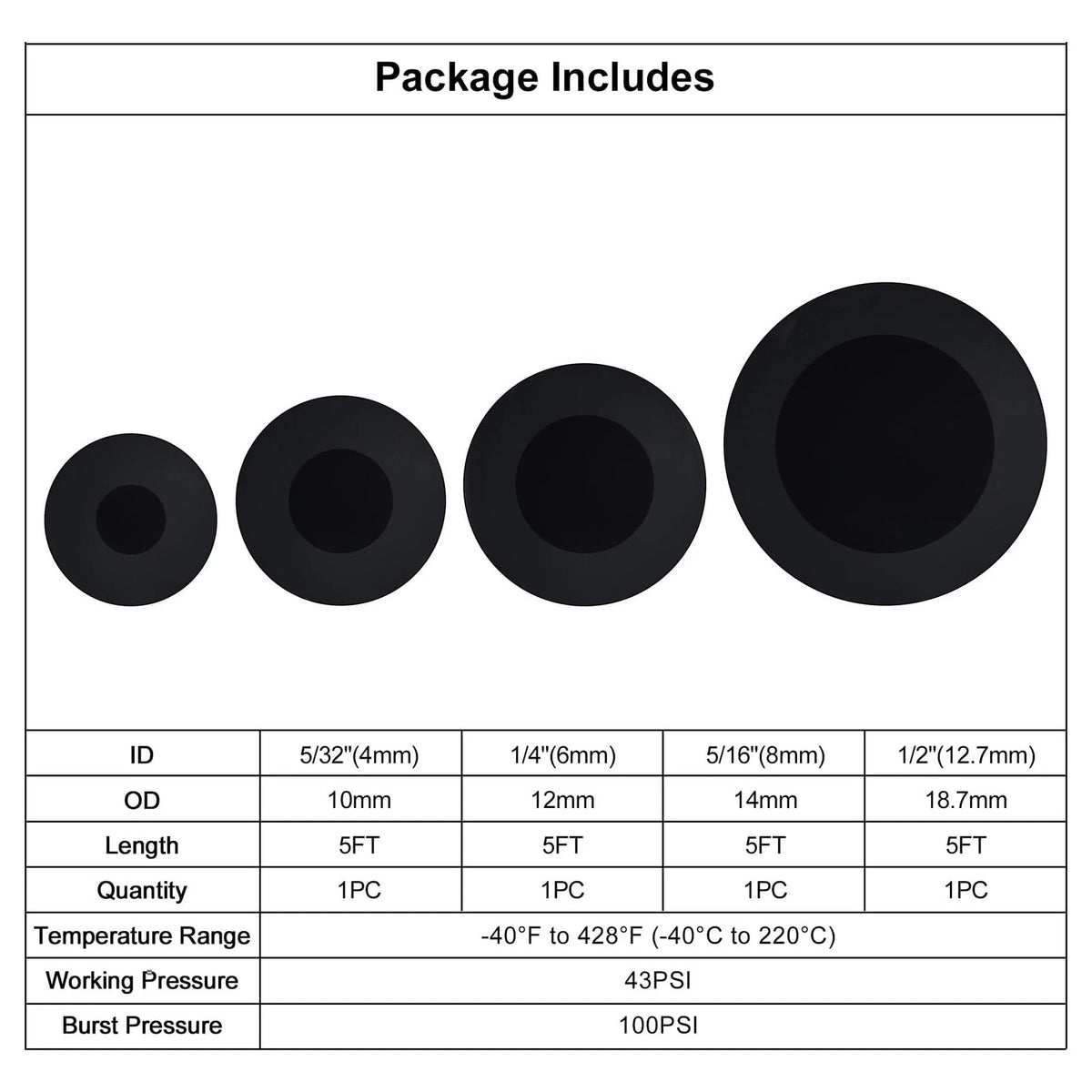 Silicone Vacuum Tubing Hose Line Kit for Automotive (5FT, 130PSI)