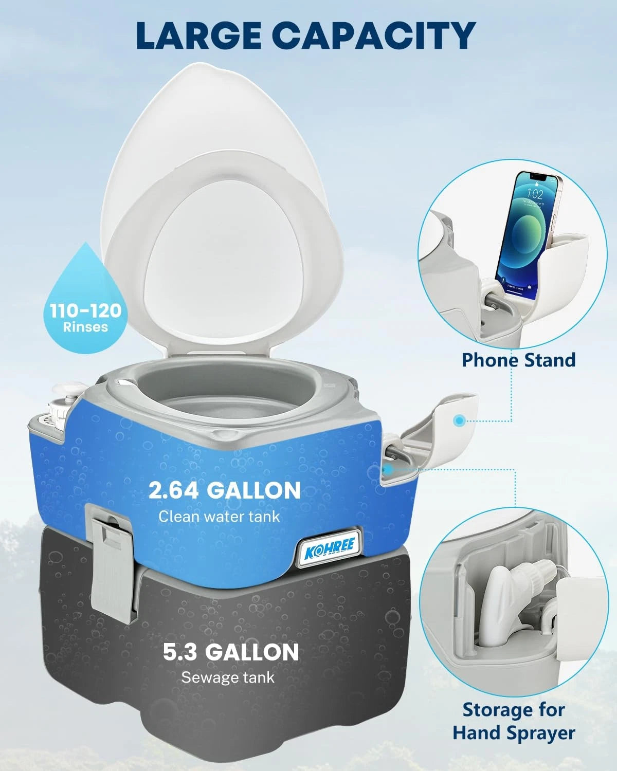 Portable Camping Toilet 5.3 Gal for Kohree (No Part Numbers)