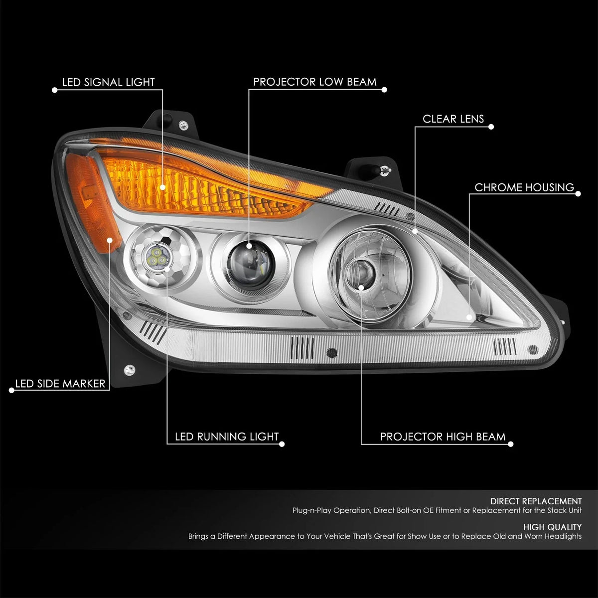 2X Chrome Amber Full LED Projector Headlight Assembly for Kenworth T680 (2022–2025)
