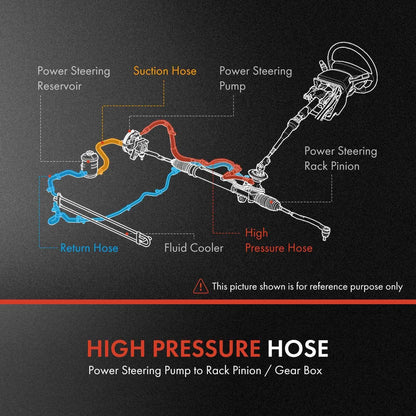 Power Steering Pressure Hose for Chevy Malibu Pontiac (2006–2010)