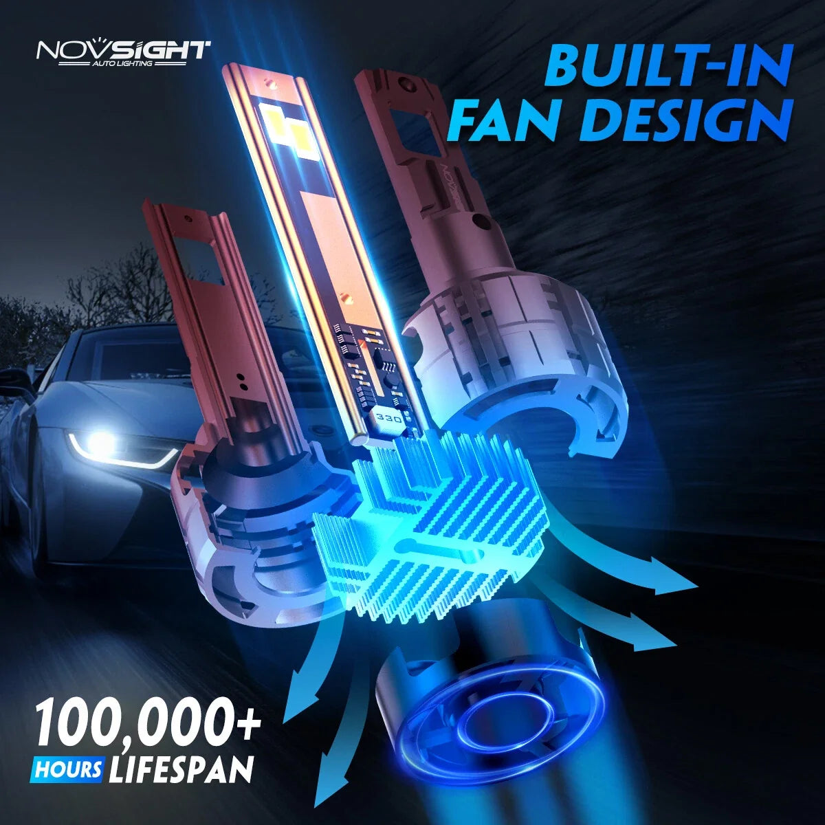 2X H13 9008 LED Headlight Bulbs for NOVSIGHT (6500K, 880000LM)