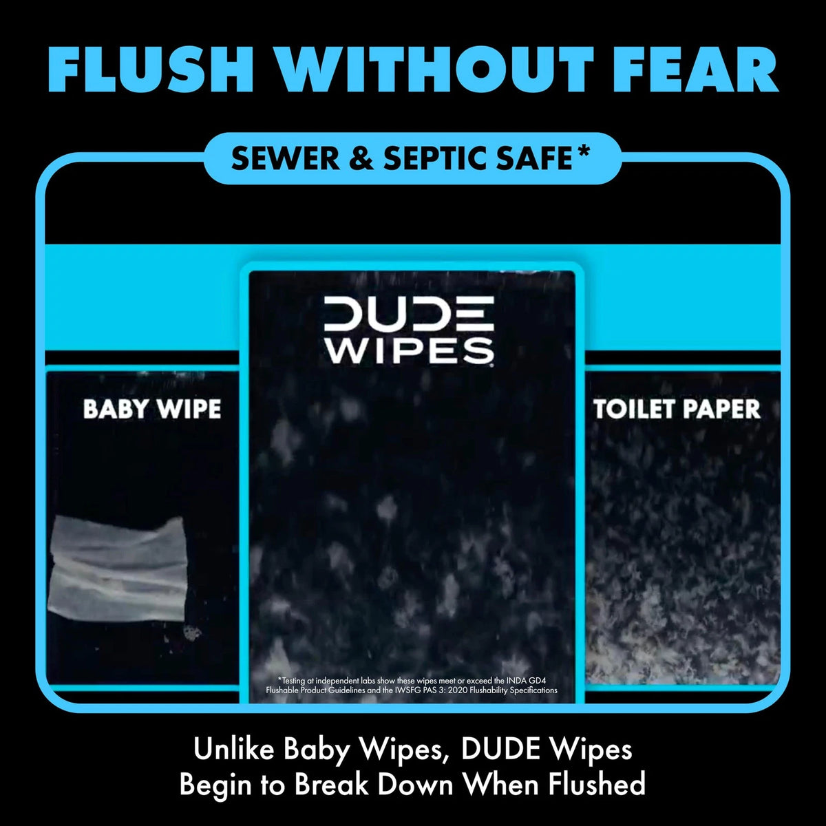 48 Count DUDE Wipes Unscented Flushable for Automotive Use (Pack of 3)