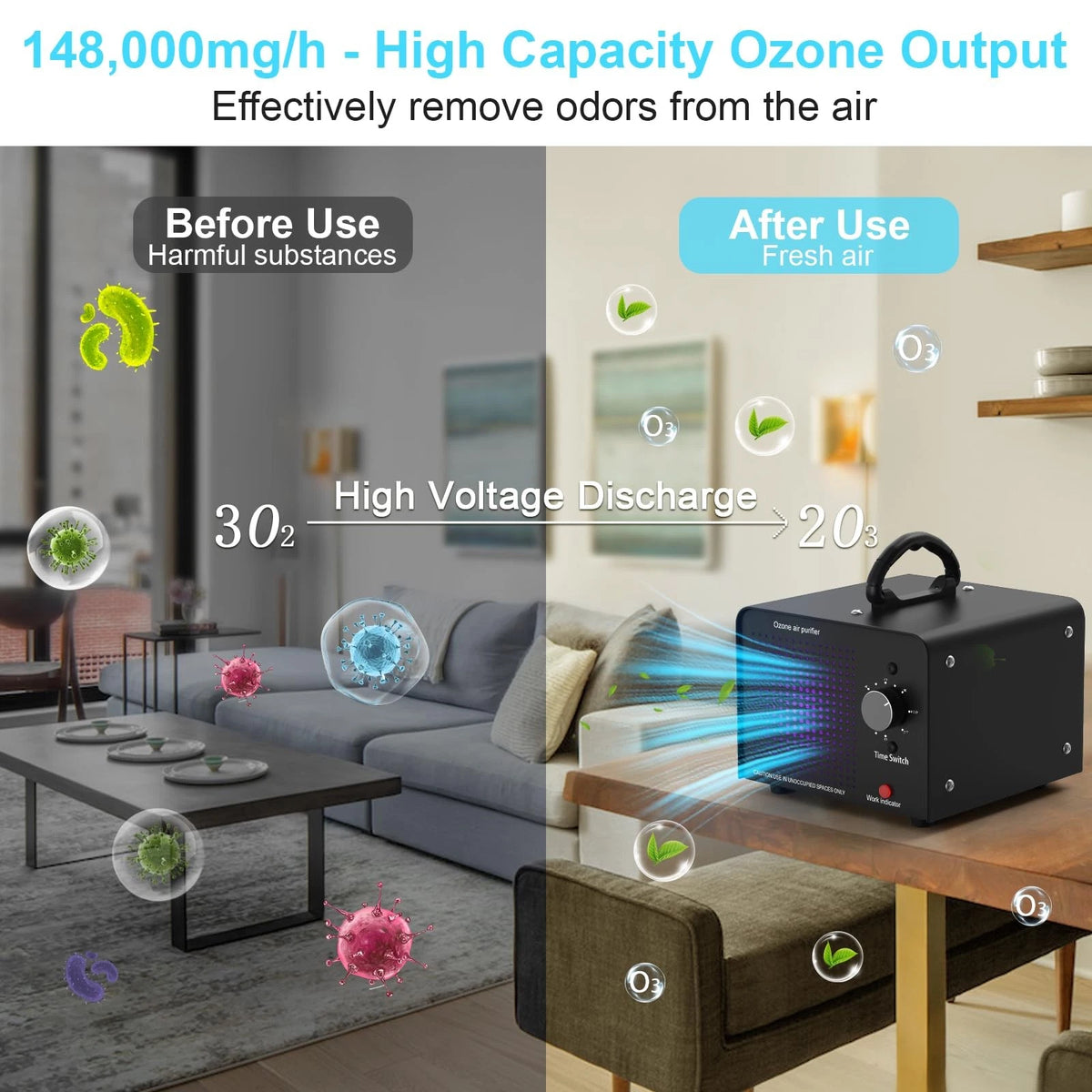 Ozone Generator 148,000mg/h for Commercial Use (6000 Sq Ft)