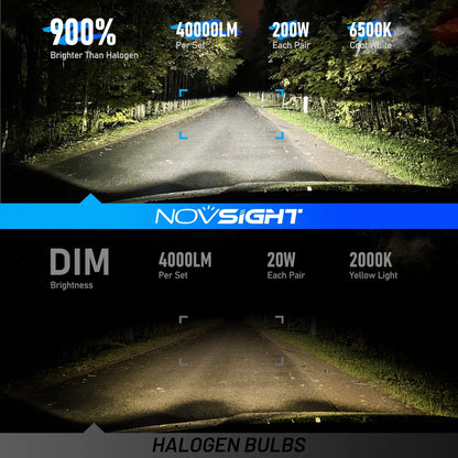 2X 9005 HB3 LED Headlight Bulbs for