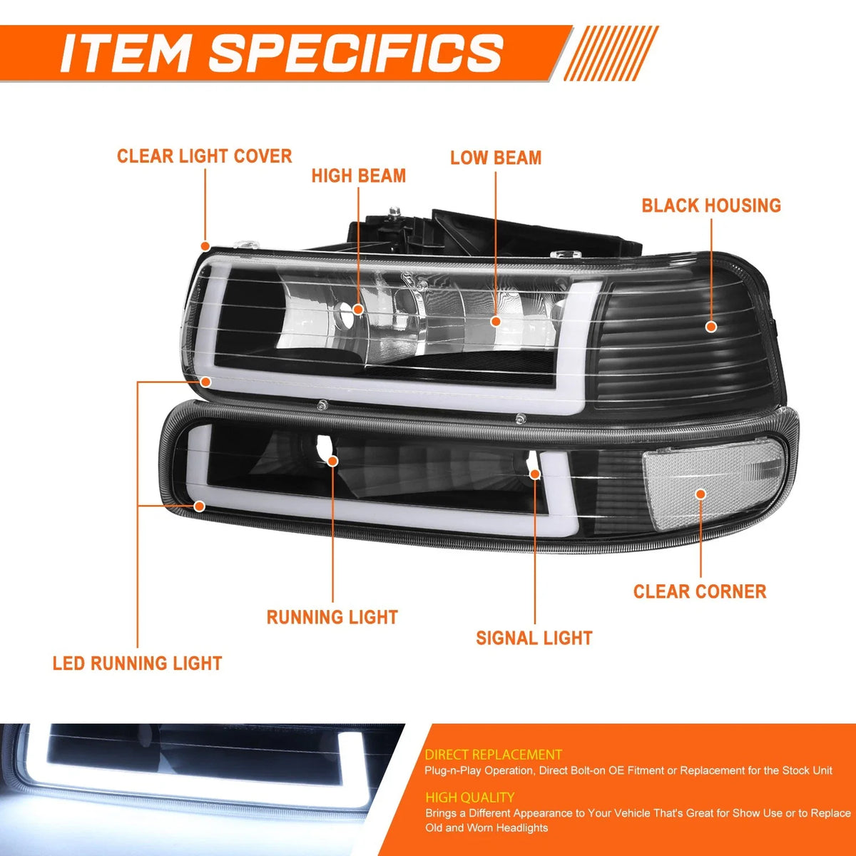 LED DRL Headlights for Chevy Silverado Suburban 1500-3500 (1999–2006)