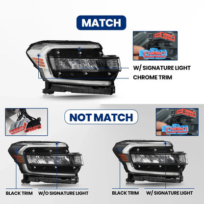 Full LED Headlight Right Side for Ford Expedition (2022–2024) - Chrome Trim