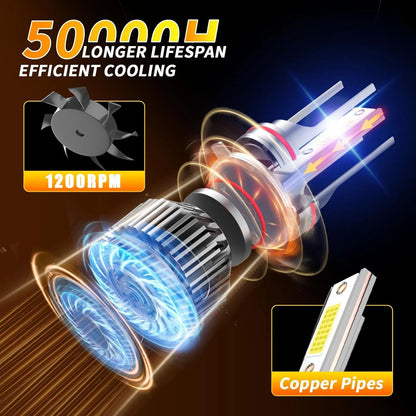 High Low Beam Fog Light Bulbs Combo for Honda Accord (2006–2012) 6500K White