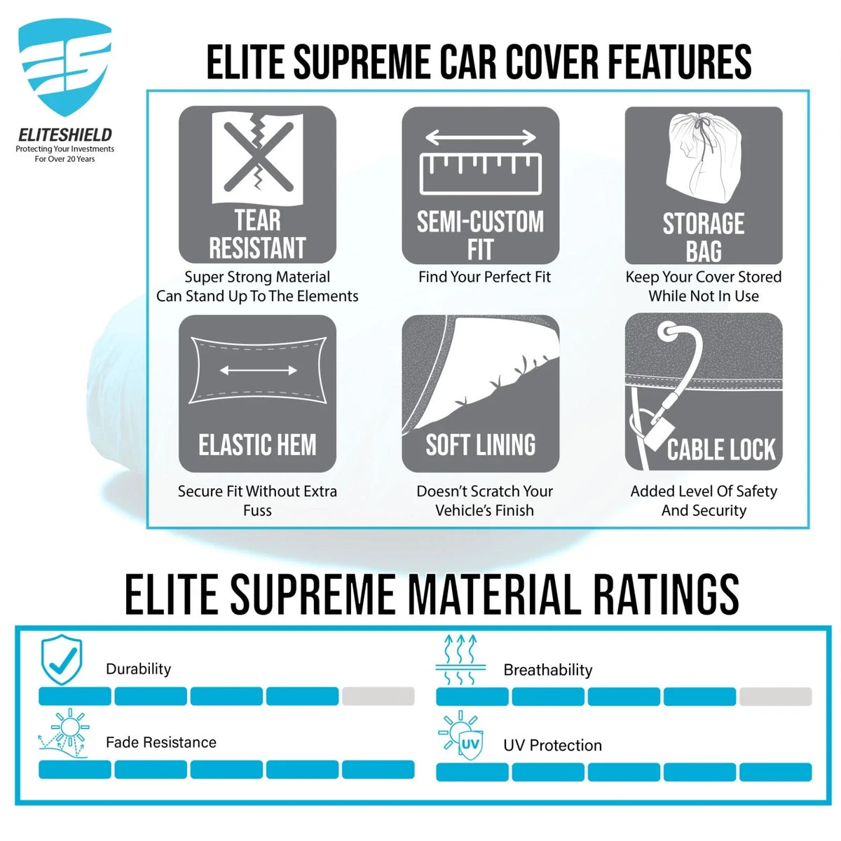 5 Layer Car Storage Cover for Ford F-150 Super Crew (2015–2023)
