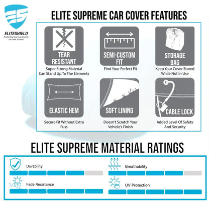 5 Layer Car Storage Cover for Ford F-150 Super Crew (2015–2023)