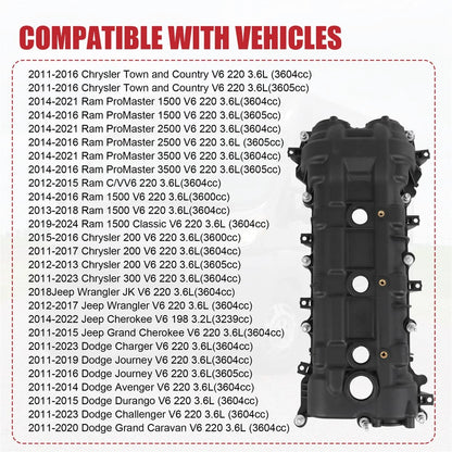 Passenger Side Engine Valve Cover Assembly for Chrysler Dodge Jeep (2011–2020)