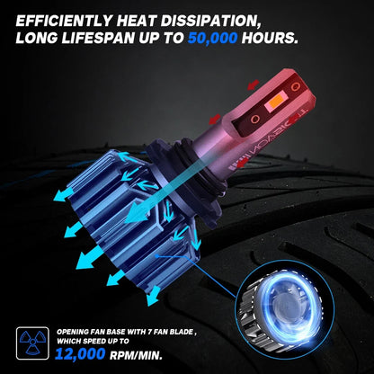 4X 9005 HB3 + 9006 HB4 LED Headlight Kit for Combo
