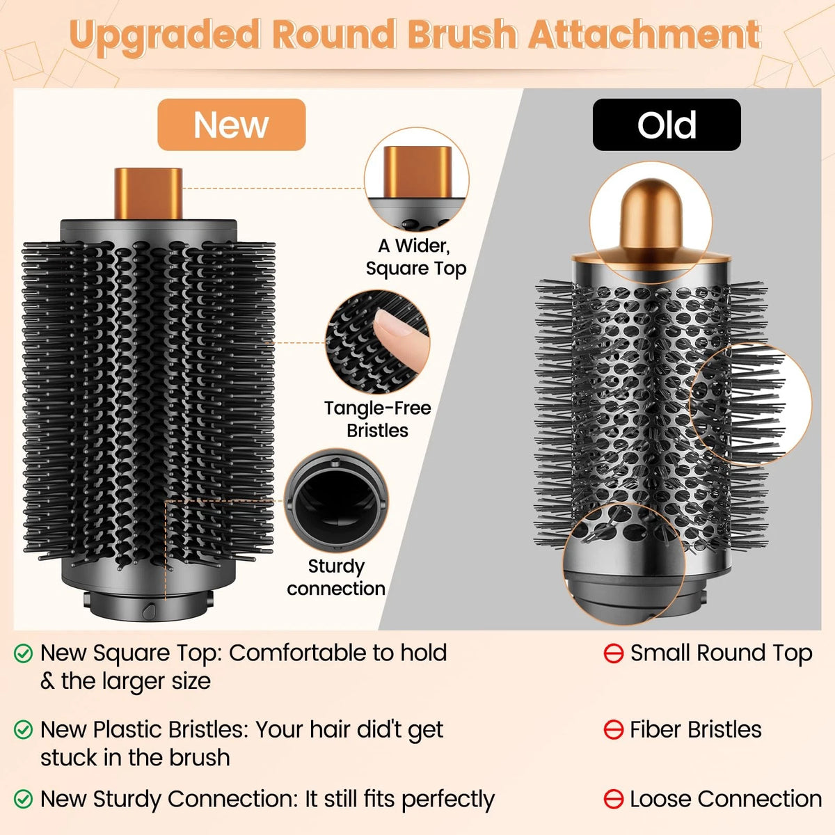 Upgraded Large Round Volumizing Brush Attachment for 3.3in (2019–2023)