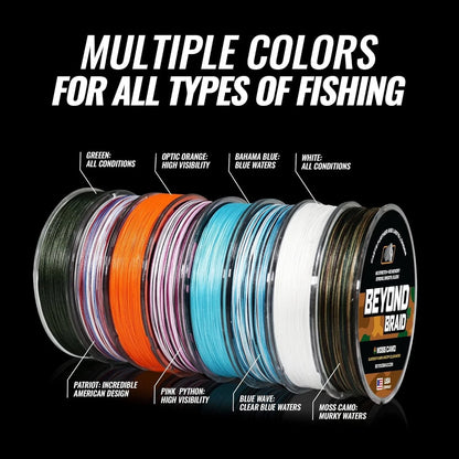 1500ft Moss Camo Braided Fishing Line 15lbs for Sensitive Fishing
