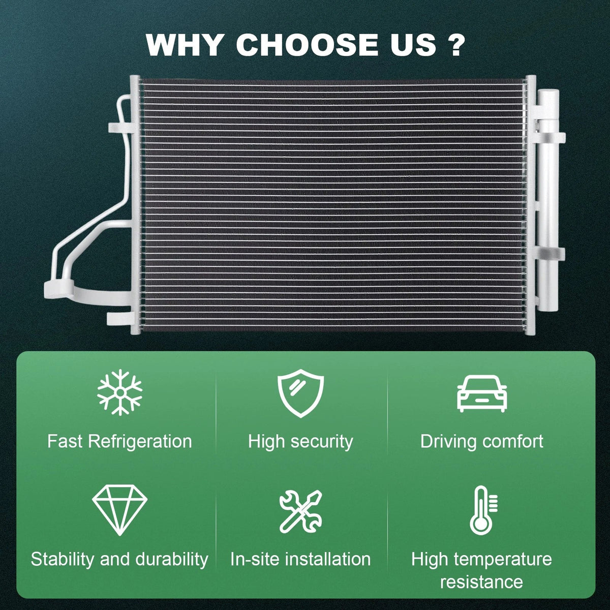 AC Condenser for Hyundai Elantra GT (2013–2015) & Kia Forte Koup (2013–2014)