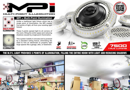 STKR MPI Light for (00194)