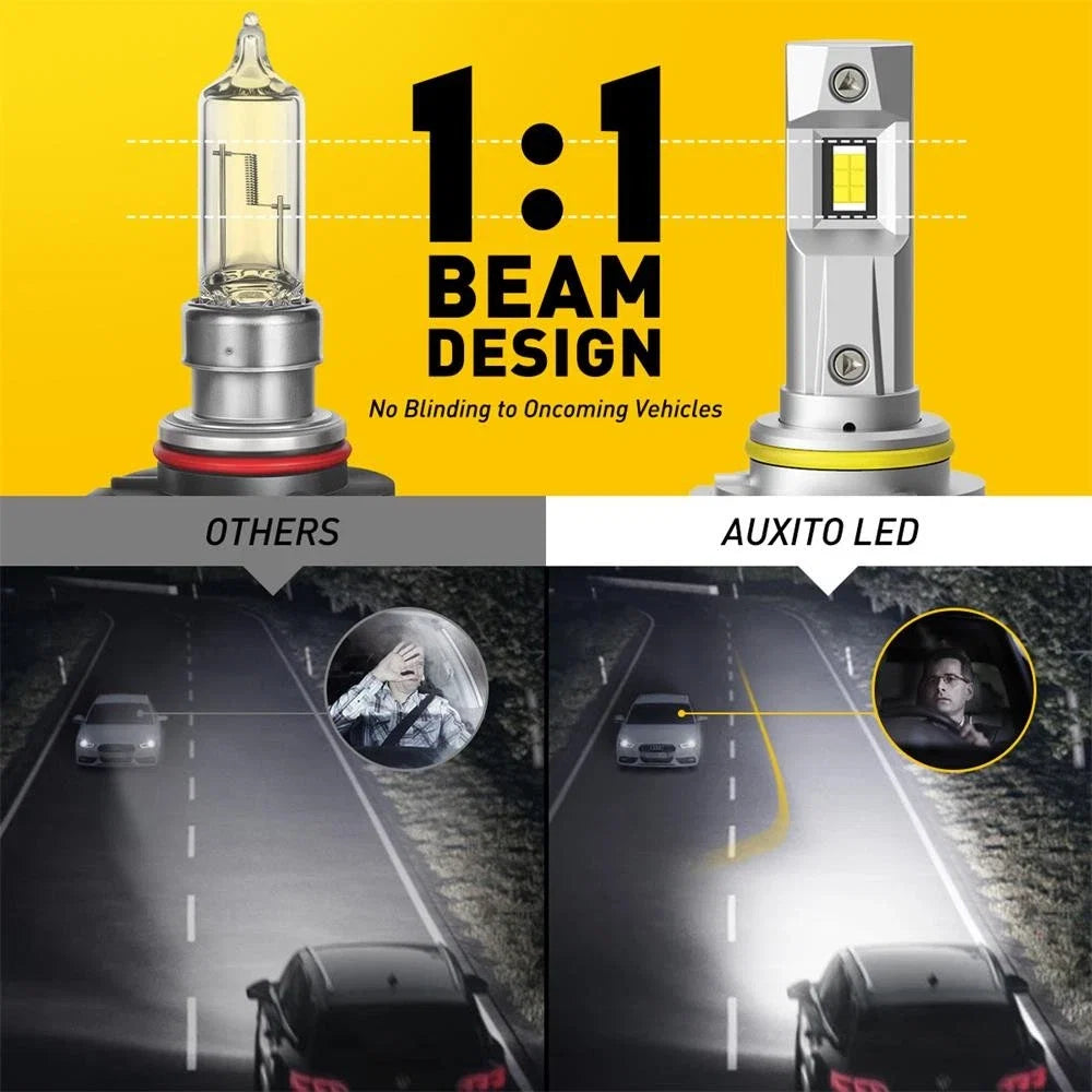 AUXITO 9005 HB3 LED Bulbs 6000K 200W 30000 Lumens for Headlights