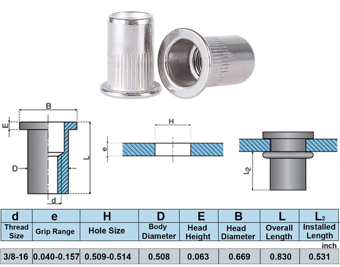 20PC 3/8''-16 Stainless Steel Rivet Nuts Nutsert Threaded (Silver)