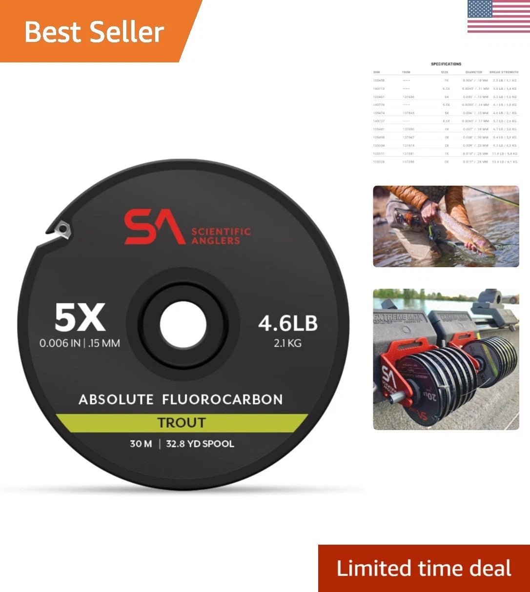 30m Fluorocarbon Tippet for Anglers (Superior Clarity, 4.6lb Strength)