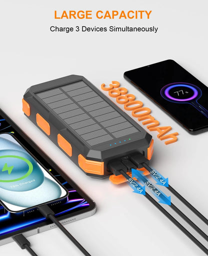 Solar Charger Power Bank 38800mAh, 22.5W USB-C Fast Charging