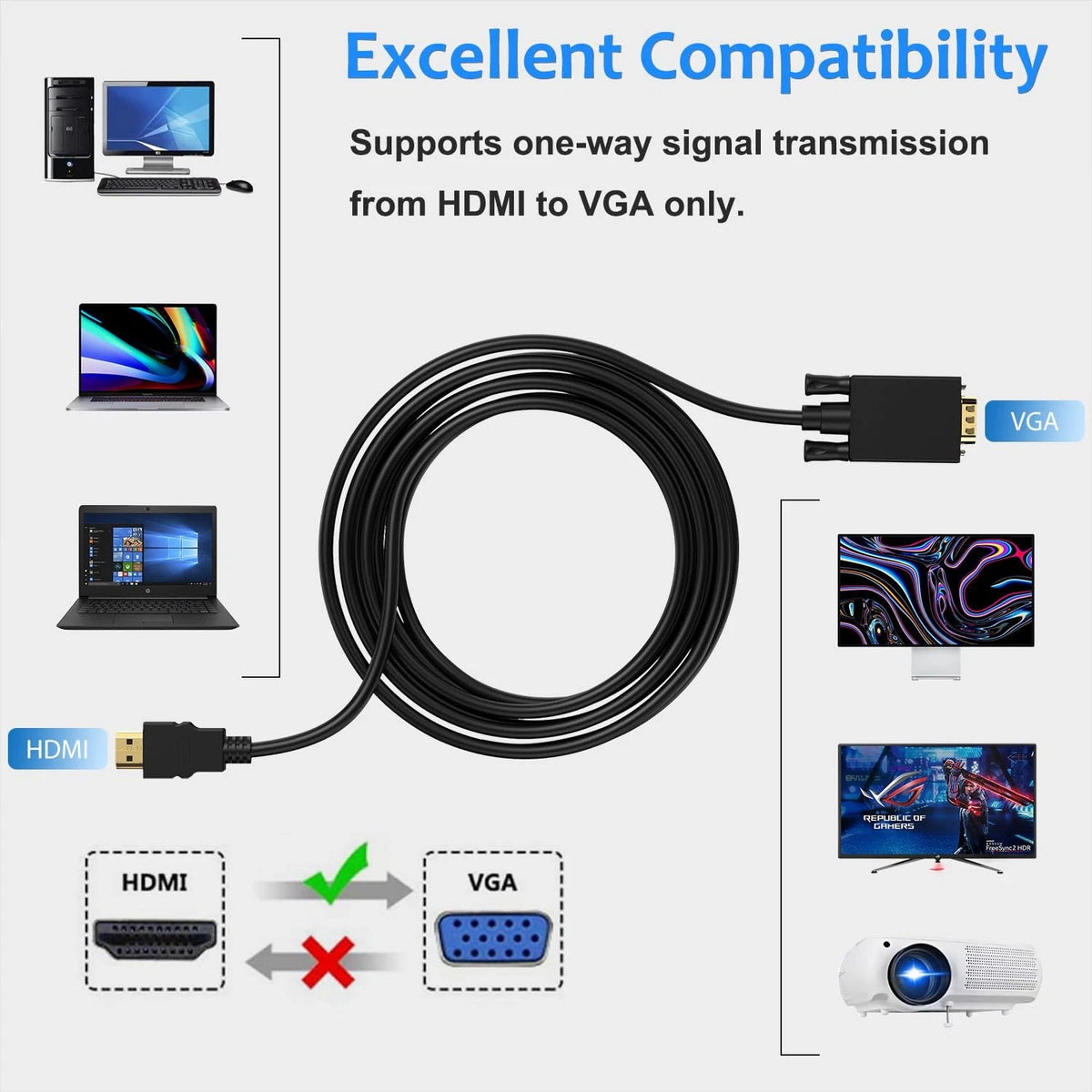 HDMI to VGA Cable 6FT for Display