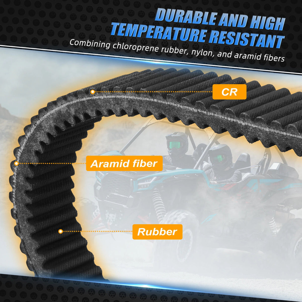 Clutch Drive Belt CVT for Kawasaki Teryx KRX 1000 (2020–2023)