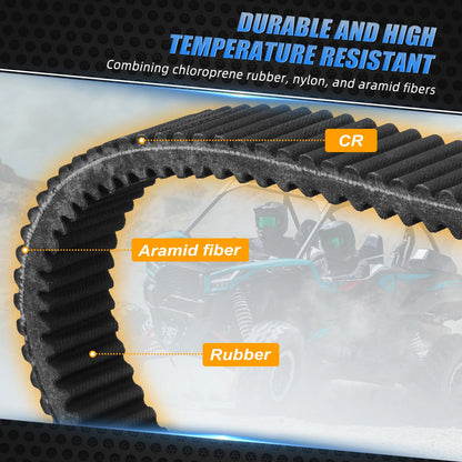 Clutch Drive Belt CVT for Kawasaki Teryx KRX 1000 (2020–2023)